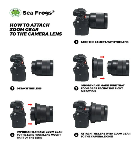 Zoom Gear for Fujifilm XC 16-50mm F3.5-5.6 OIS II Lens – SALTED LINE
